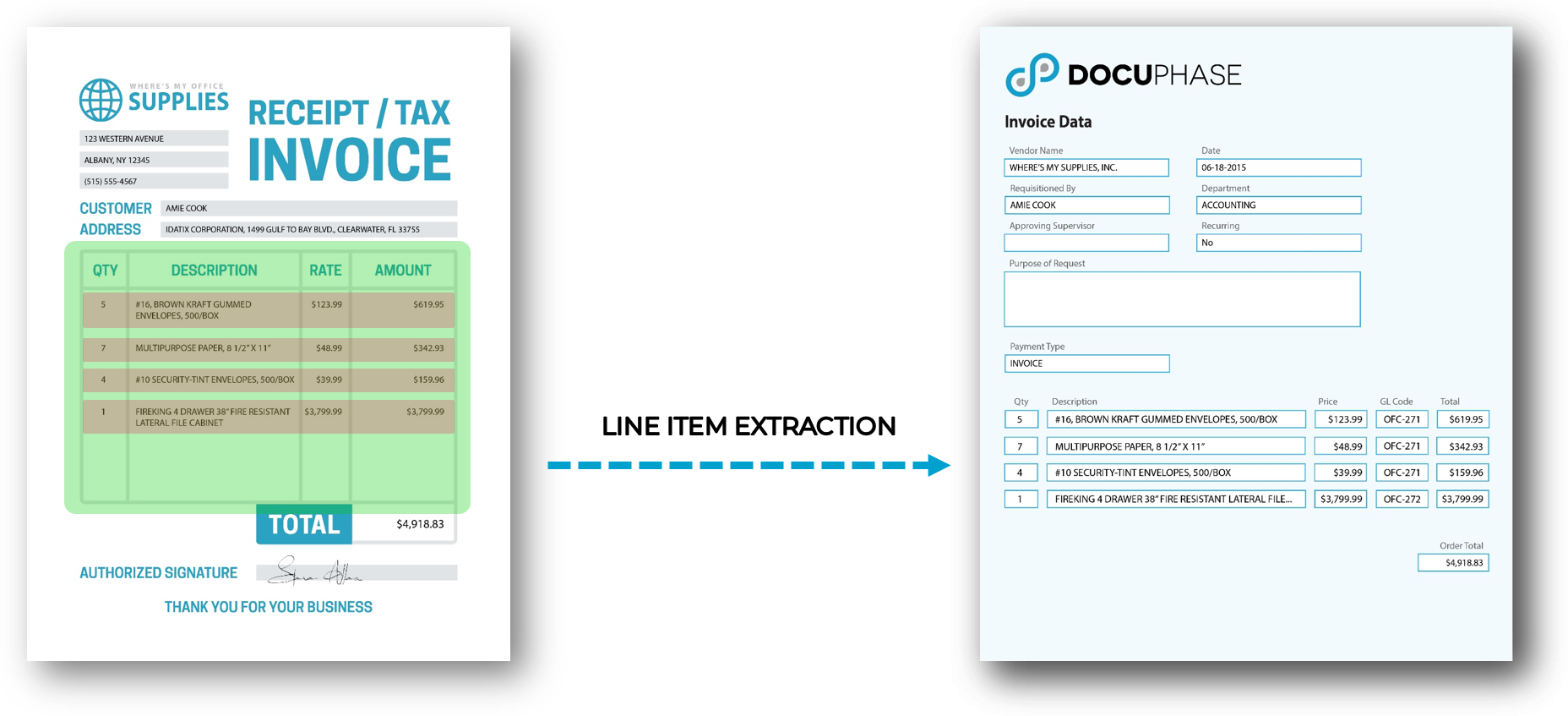 How to Define Your AP Automation Requirements